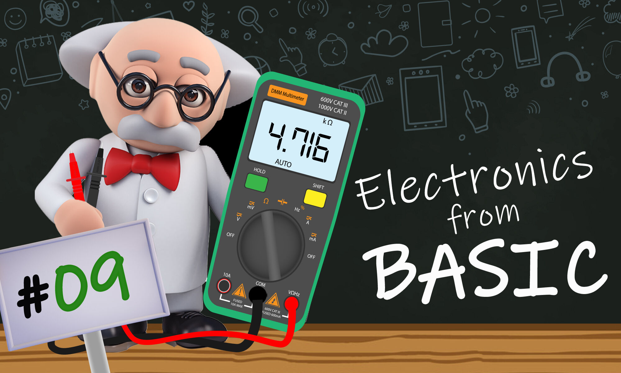 Measurements and testing of electrical installations