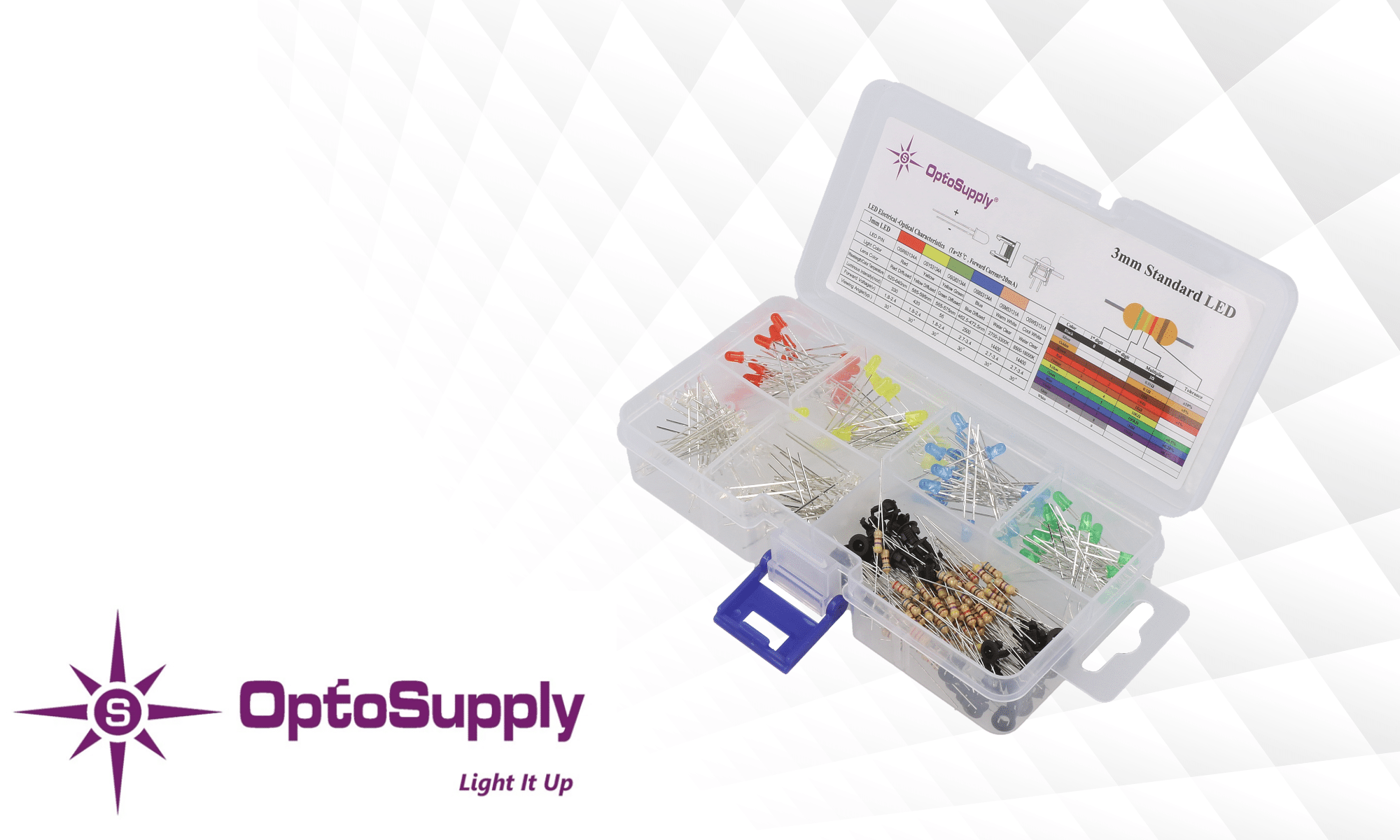 Conjuntos de LEDs de la empresa OPTOSUPPLY