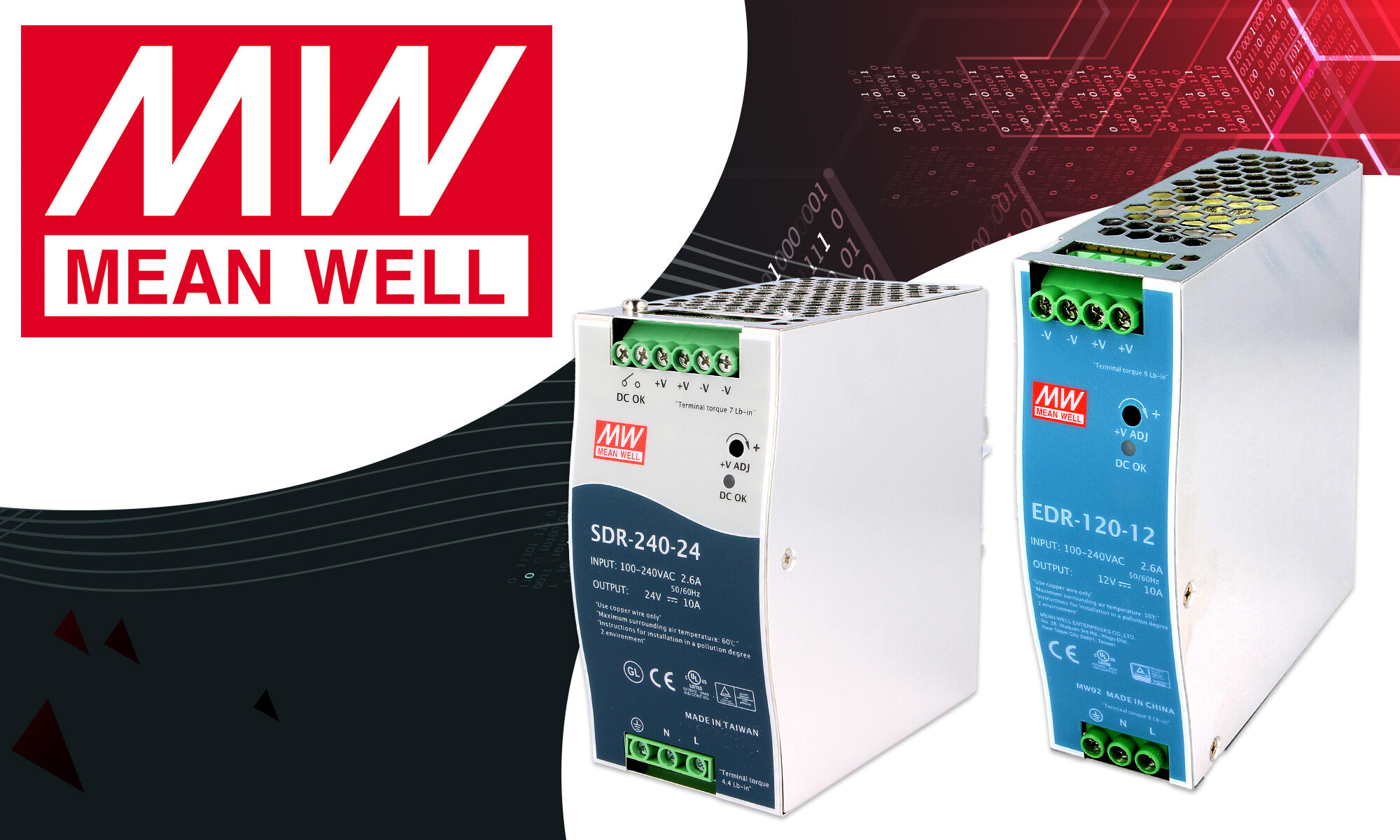 DIN rail-mounted power supply modules from Mean Well