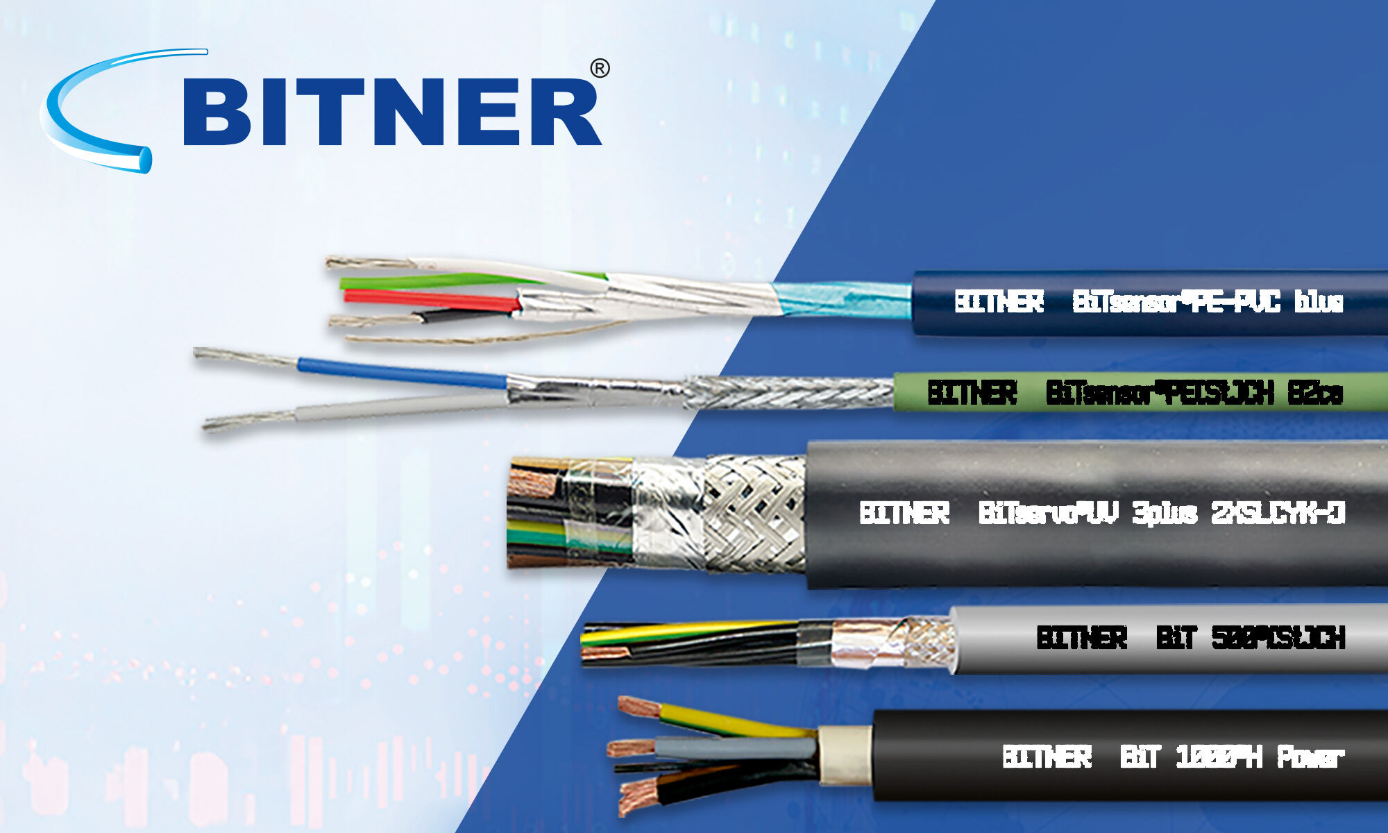 Polish manufacturer, world-class quality – Bitner at TME