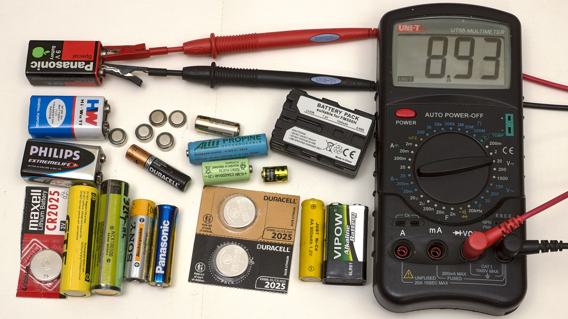 Multimeter - grundlæggende funktioner