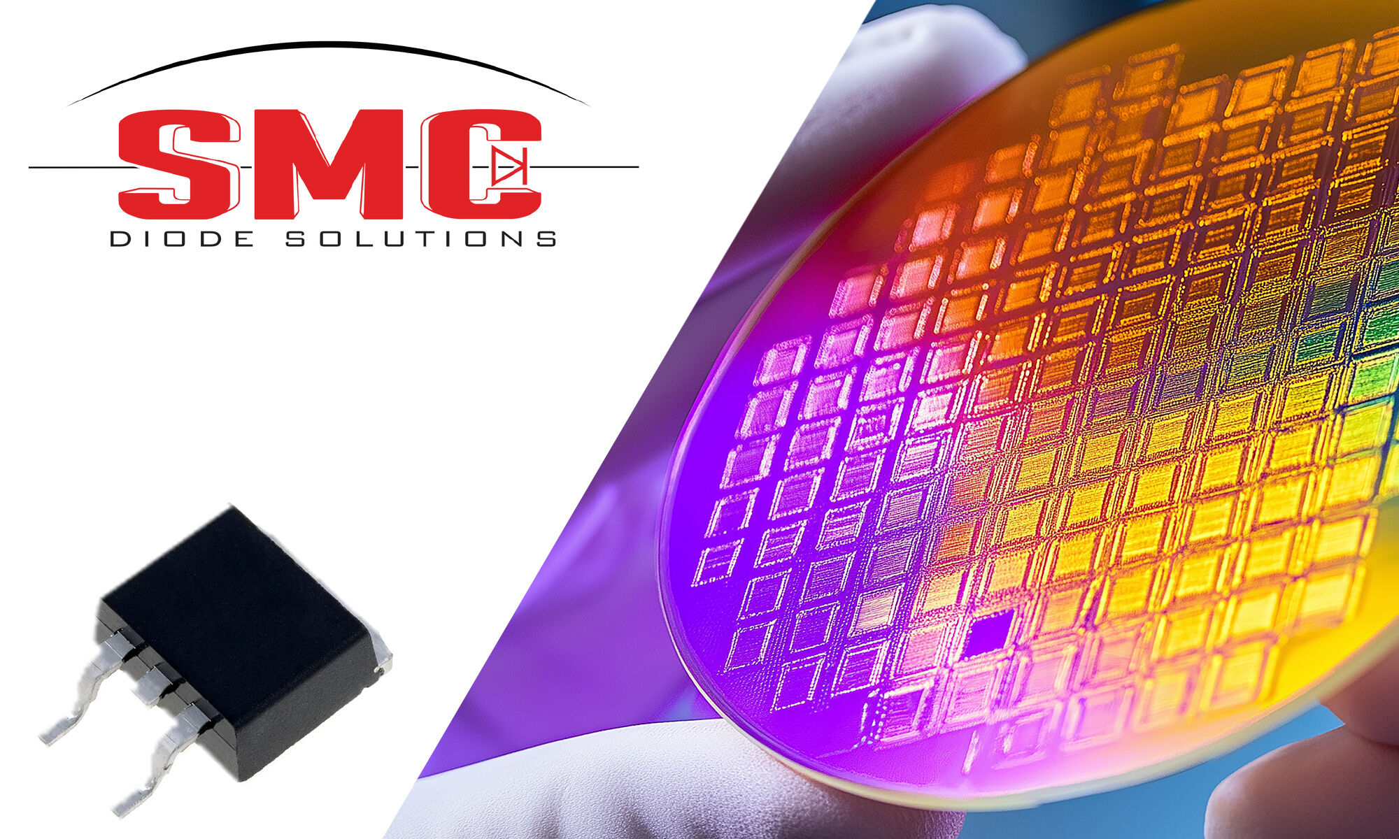 High power Schottky diodes from SMC