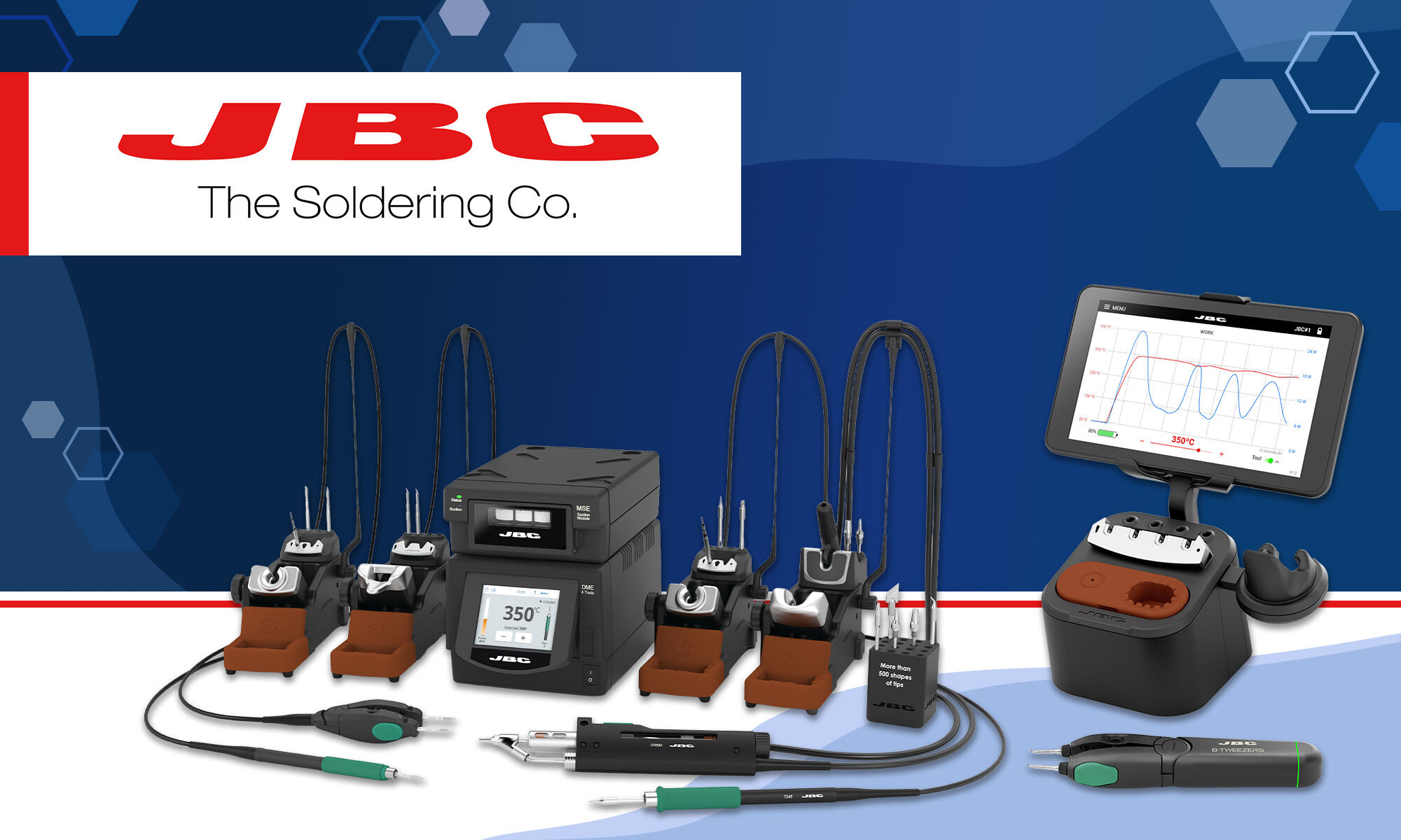 Станції паяння B·IRON