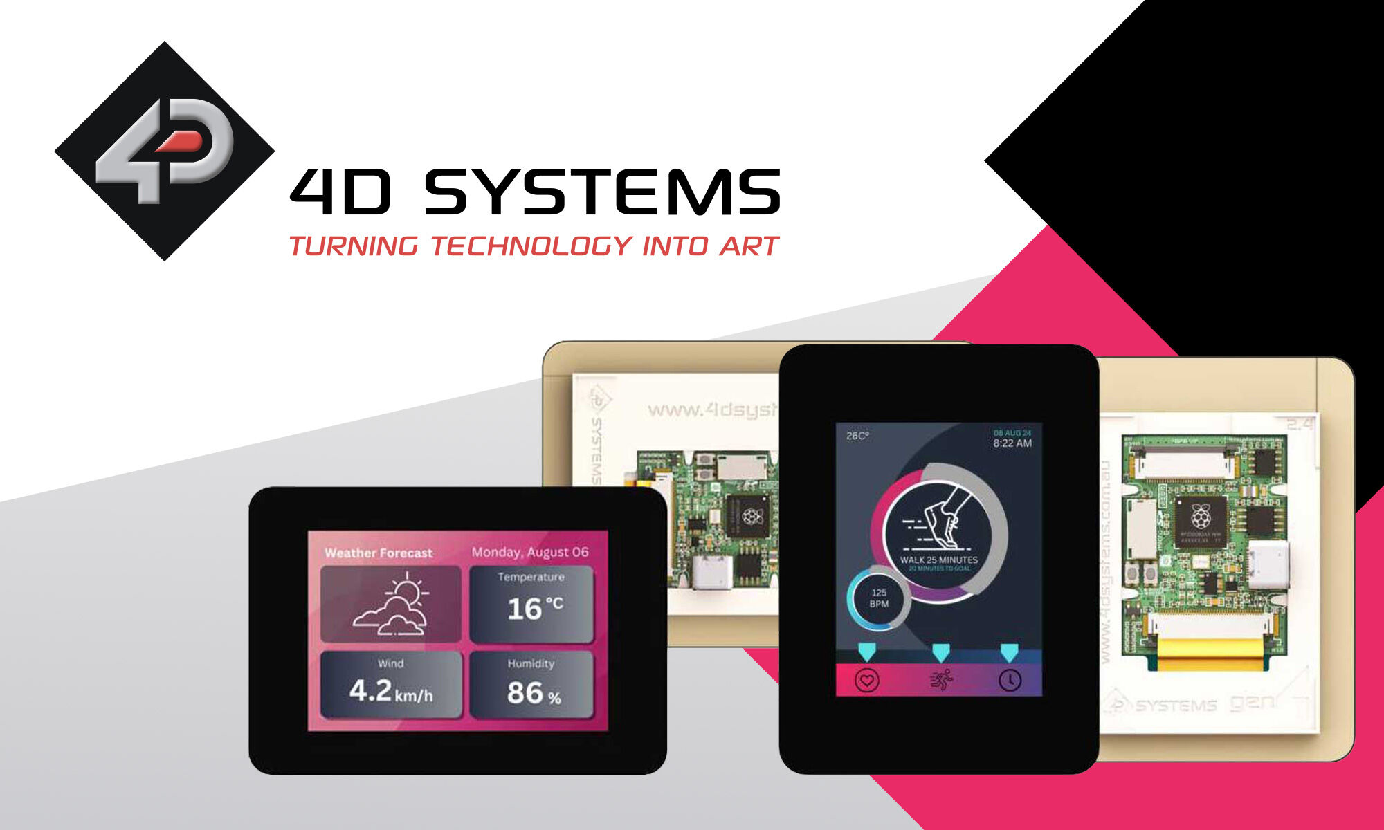 Afișaje inteligente de la 4D Systems